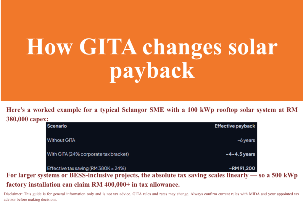 哪些行业符合GITA绿色投资税务优惠:制造业与大型设施的优势