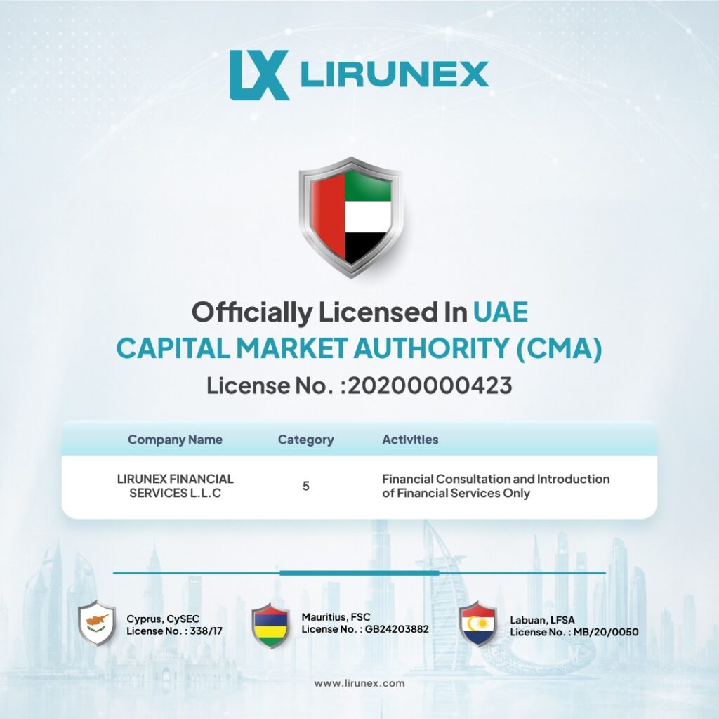 Lirunex 交易平台